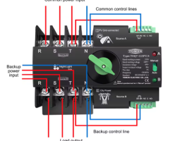 Comprar Inversor Automatico, 125A, 230V, 400V 4 poles.