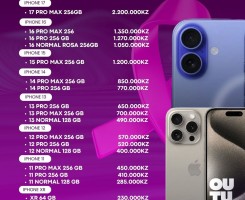 A venda IPhones Disponíveis na nossa loja